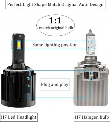 TopLEDverlichting.nl H7 LED Geschikt voor Volkswagen VW Golf 6 Golf 7 Sirocco Touran T-Roc Tiguan Mercedes Vito foto 4