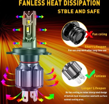 TopLEDverlichting.nl H4 Mini Perfect Fit Bi-LED Dimlicht & Grootlicht Canbus (2 stuks) foto 3