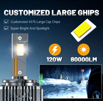 TopLEDverlichting.nl D1S Perfect Fit LED Canbus dimlicht, grootlicht (set) foto 4