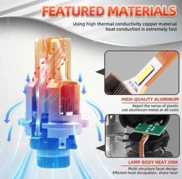 TopLEDverlichting.nl D4S Perfect Fit LED Canbus dimlicht, grootlicht (set) foto 10