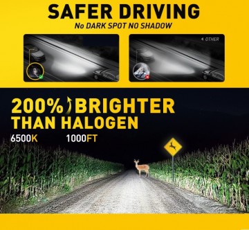 TopLEDverlichting.nl H1 Mini Perfect Fit LED Canbus (2 stuks) foto 4