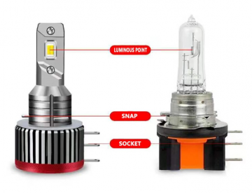 H15 Mini Perfect Fit LED Canbus Dagrijverlichting Grootlicht (set, 2 stuks) foto 4