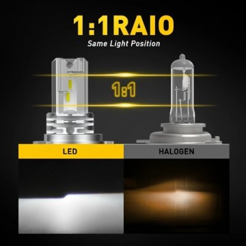 TopLEDverlichting.nl H4 Mini Bi-LED Dimlicht & Grootlicht Canbus (1 stuks) foto 4