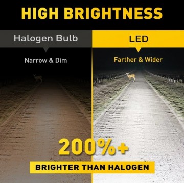 TopLEDverlichting.nl H4 Mini Bi-LED Dimlicht & Grootlicht Canbus (1 stuks) foto 5