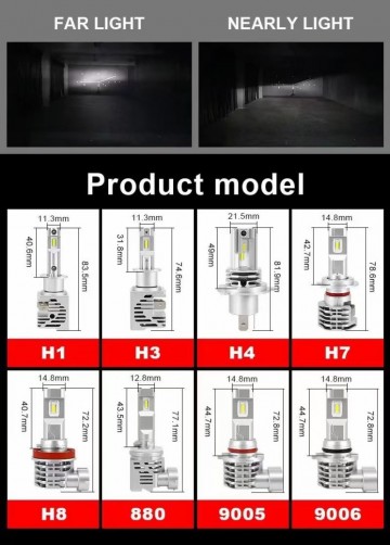 TopLEDverlichting.nl H4 Mini Bi-LED Dimlicht & Grootlicht Canbus (2 stuks) foto 8