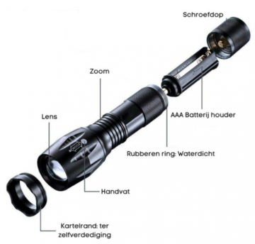 TopLEDverlichting.nl Felle Militaire Zaklamp LED 1800 Lumen - Waterdicht - Zoomfunctie - Scouting – Bos – Camping – Vakantie – Survivallen – Veiligheid foto 3