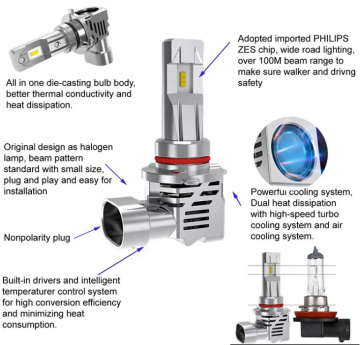 HB4 9006 Mini Perfect Fit LED Canbus (2 stuks) foto 6