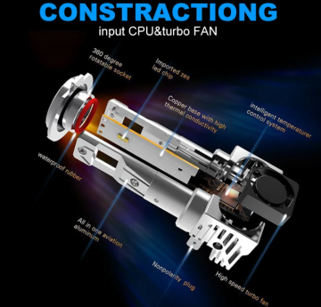 HB3 9005 Mini Perfect Fit LED Canbus (2 stuks) foto 10