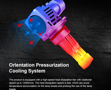 HB3 9005 Mini Perfect Fit LED Canbus (2 stuks) foto 14