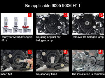 HB4 9006 Mini Perfect Fit LED Canbus (2 stuks) foto 12