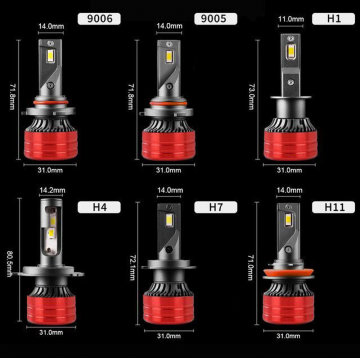 TopLEDverlichting.nl H7 Mini Turbo LED Canbus Line dimlicht grootlicht (set) foto 4
