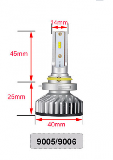TopLEDverlichting.nl HB3 9005 LED Philips Line Canbus dimlicht grootlicht mistlicht (set) foto 4
