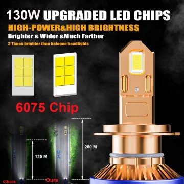 TopLEDverlichting.nl HIR2 9012 Ultra High Power LED Canbus dimlicht grootlicht mistlicht (set) foto 2