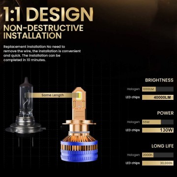 TopLEDverlichting.nl H7 Ultra High Power LED Canbus dimlicht grootlicht mistlicht (set) foto 3