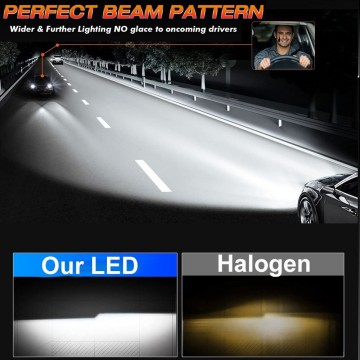 TopLEDverlichting.nl H1 Ultra High Power LED Canbus dimlicht grootlicht mistlicht (set) foto 6